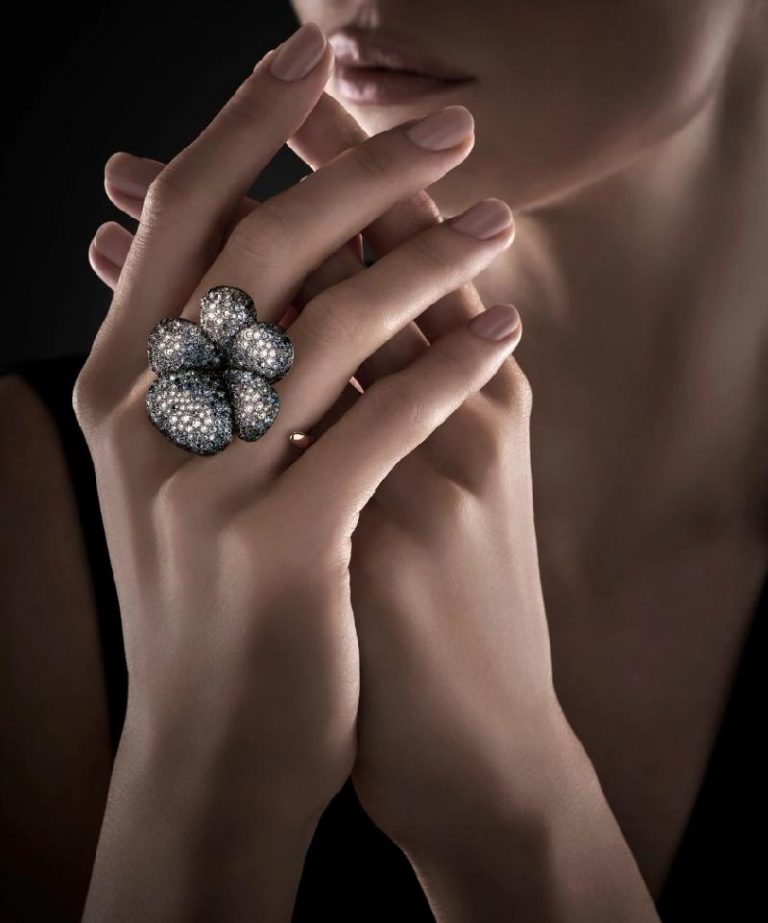 Luxury Recommendation