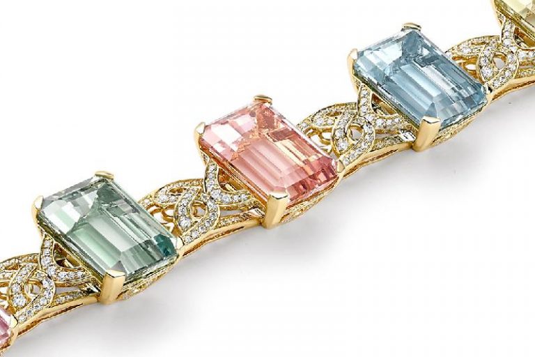 Luxury Recommendation