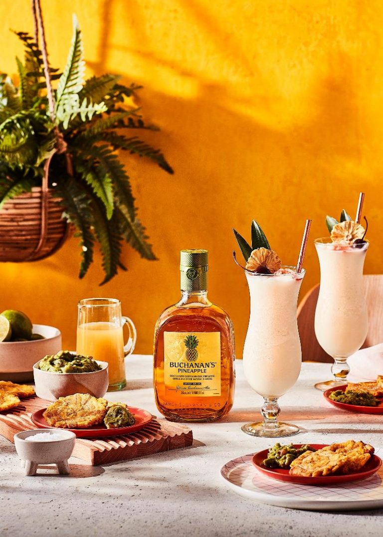 Luxury Recommendation