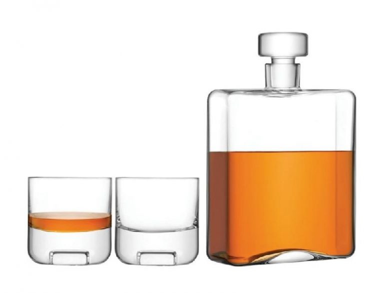 Luxury Recommendation