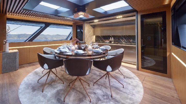 Luxury Recommendation