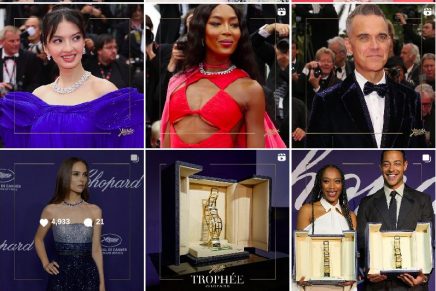 Chopard’s on The Red Carpet at Cannes Film Festival: A Tradition of Luxury and Glamour