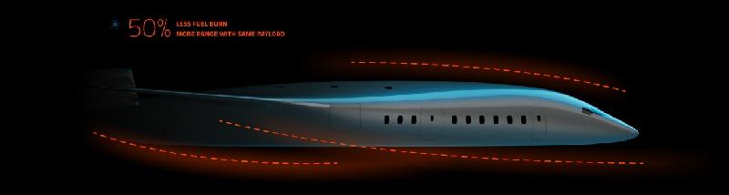 Jet Zero's New Blended-Wing Jetliner Burns 50% Less Fuel – Robb Report