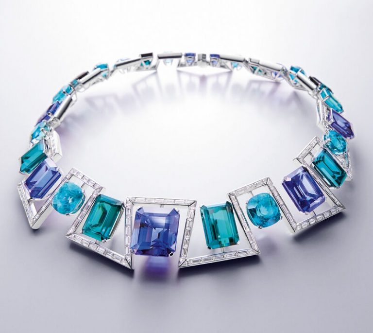 Luxury Recommendation