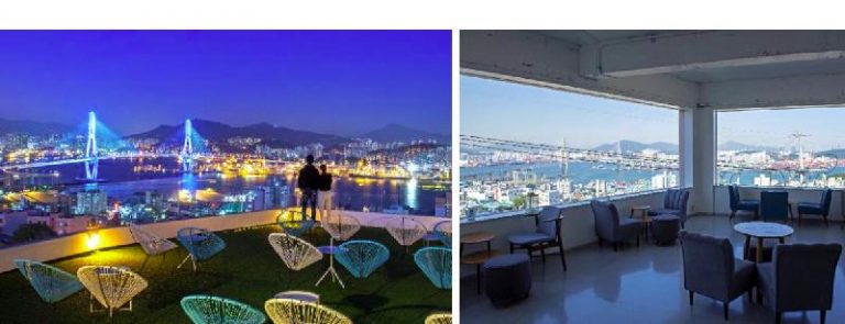 Luxury Recommendation