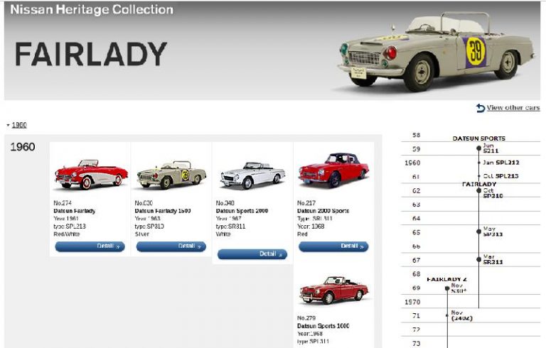 Luxury Recommendation