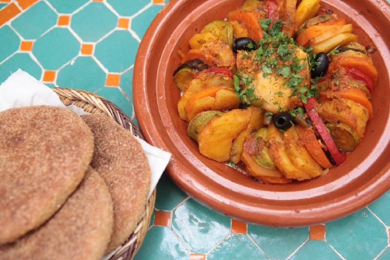 Luxury Recommendation