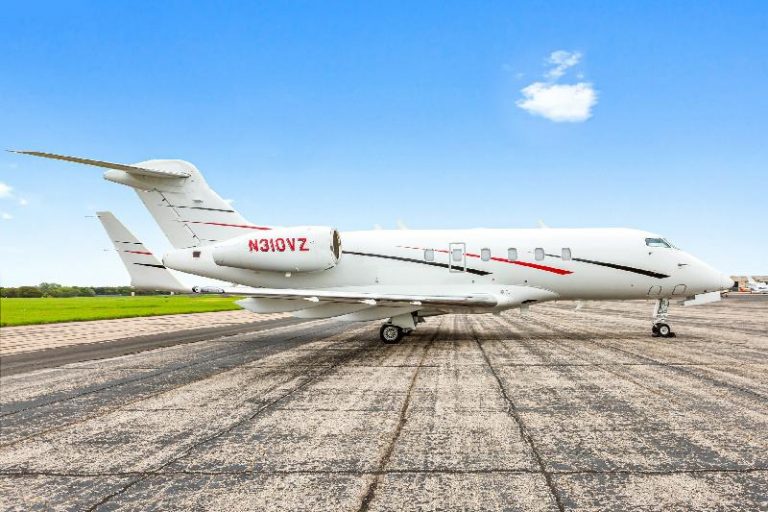 Luxury Recommendation