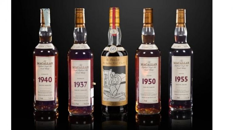 Luxury Recommendation