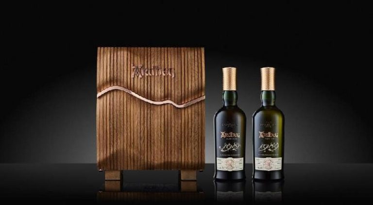 Luxury Recommendation