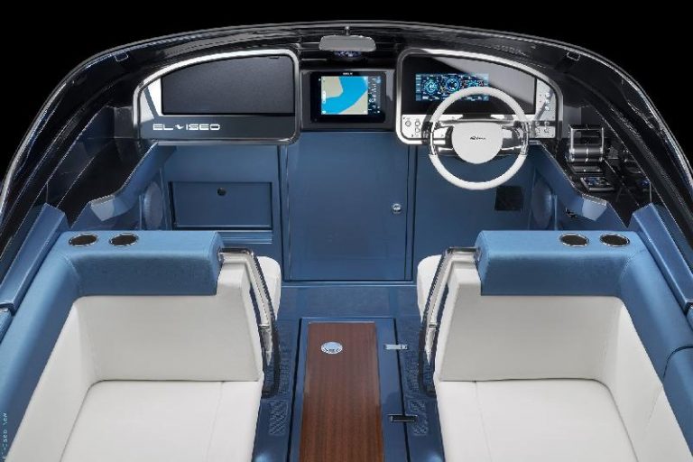 Luxury Recommendation