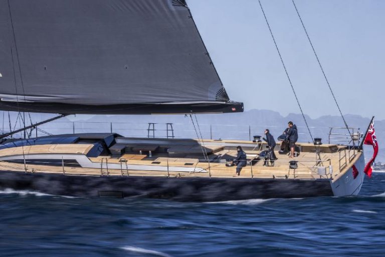 Luxury Recommendation