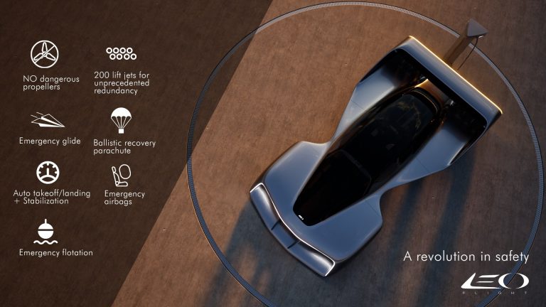 Luxury Recommendation