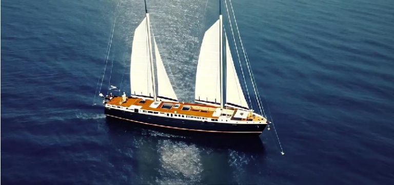 Luxury Recommendation