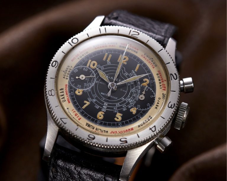 Luxury Recommendation