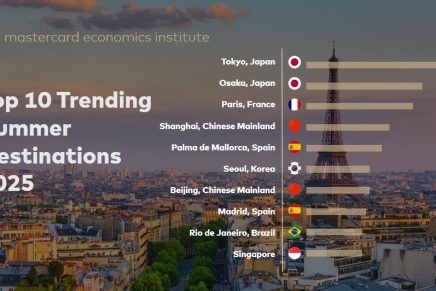 From Penalty Kicks to Pasta: Why 2025’s Travelers Are Packing Passion Alongside Passports