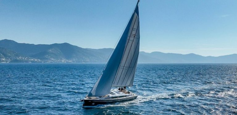 Luxury Recommendation