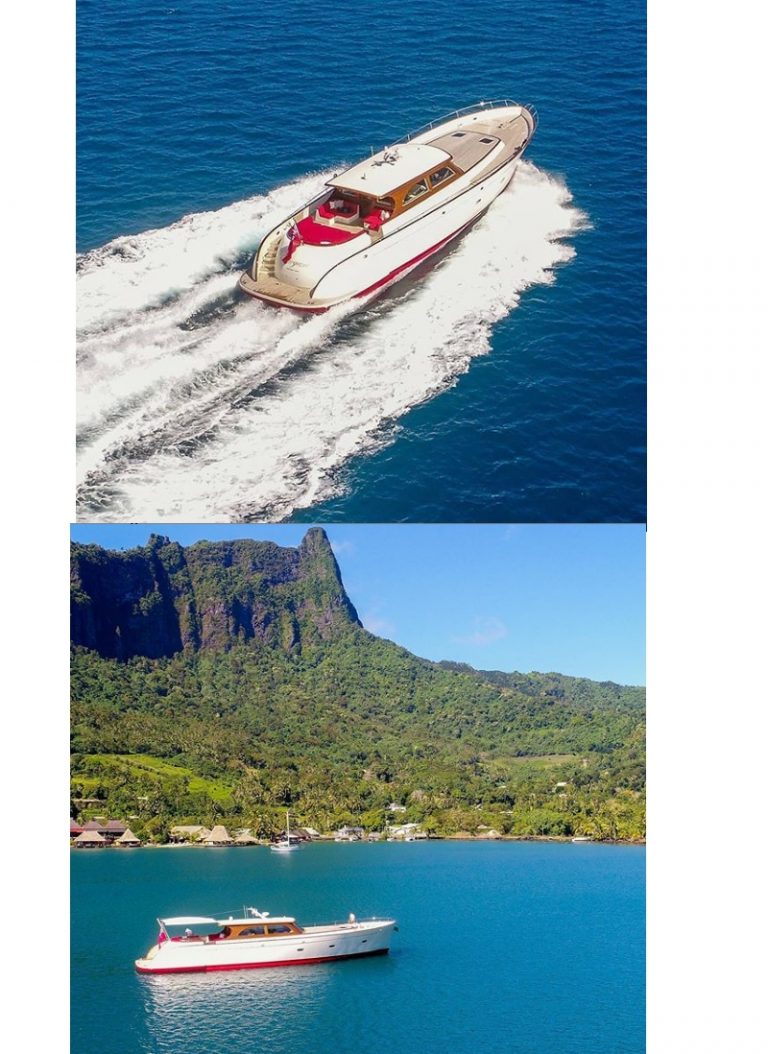 Luxury Recommendation