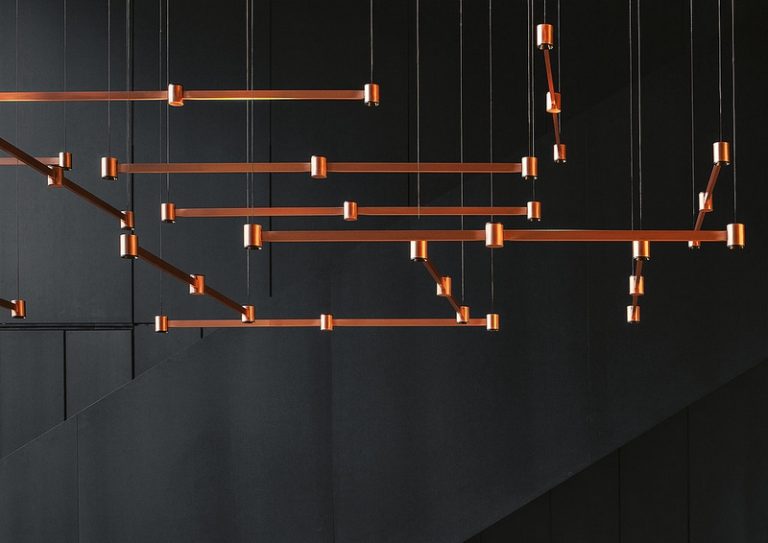 Luxury Recommendation