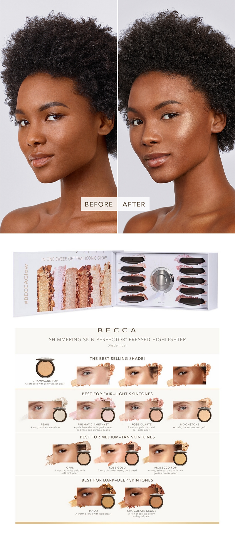 BECCA Cosmetics x Harrods Glow Vault 2019