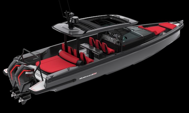 Luxury Recommendation