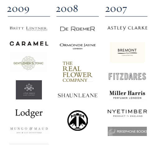 Brands of Tomorrow 2009-2007 brands