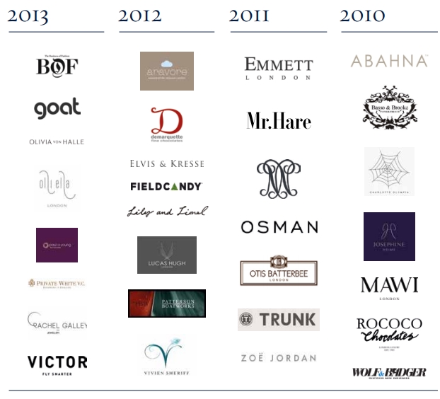 Brands of Tomorrow 2010-2013 brands
