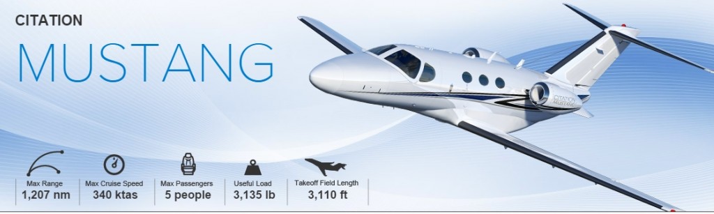 CESSNA CITATION MUSTANG PILOT OPERATING HANDBOOK CESSNA 172N POH CESSNA