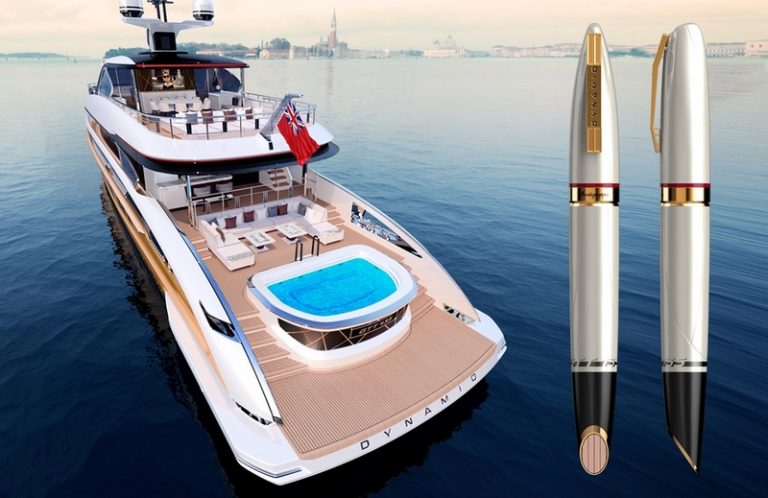 Luxury Recommendation