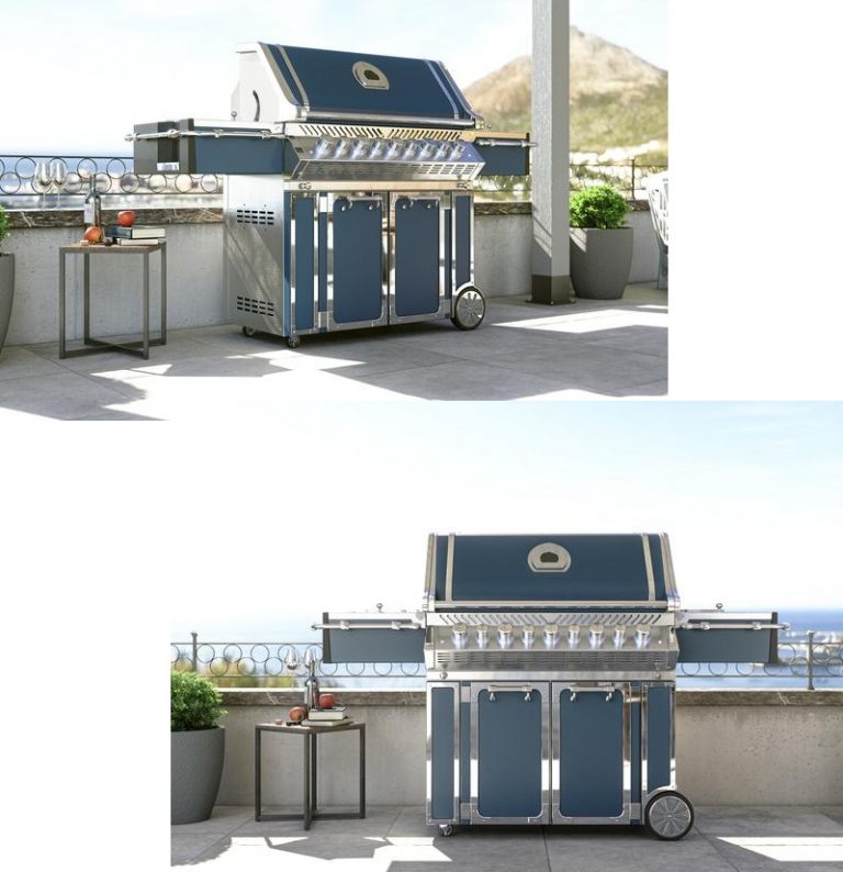 Luxury Recommendation