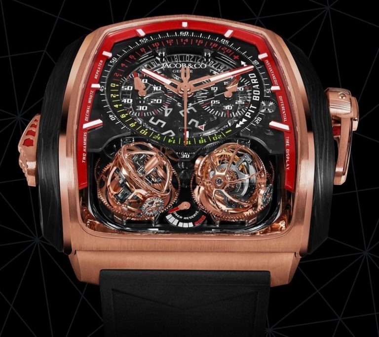 Luxury Recommendation