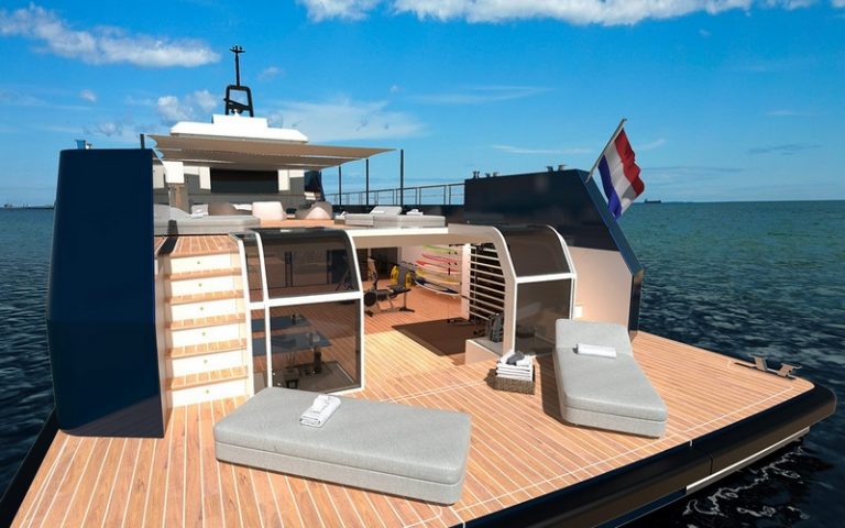 Luxury Recommendation