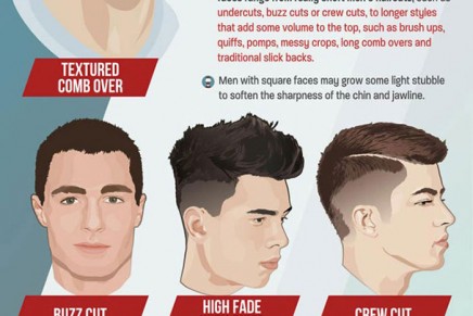 Best Men S Haircut Ideas For 2017 New Haircuts To Try For Guys