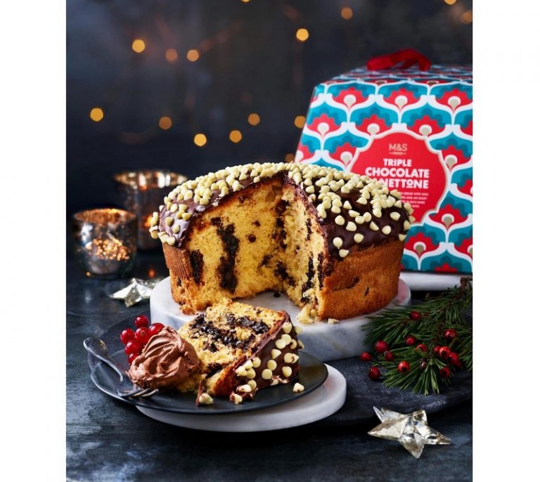 Luxury Recommendation