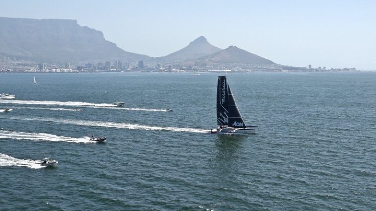 Luxury Recommendation