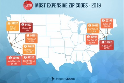 Most expensive zip cods in 2019: Atherton’s 94027 is the #1 most expensive zip code in the U.S.