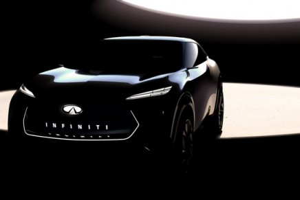 Infiniti previews future fully-electric crossover