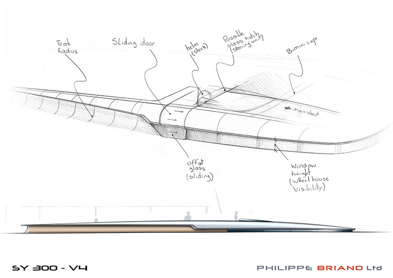 Philippe Briand plans