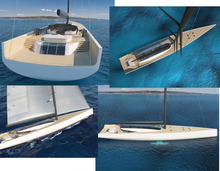 Luxury Recommendation