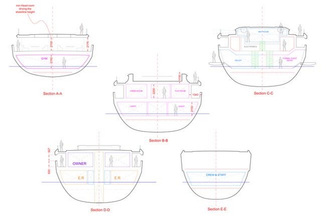 Philippe Briand’s SY300 concept 2019 - plans sections