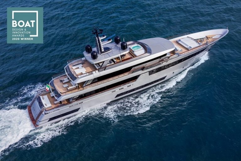 Luxury Recommendation