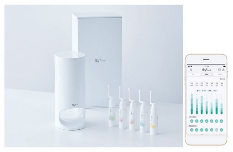 Luxury Recommendation