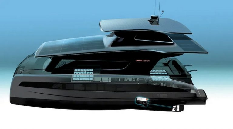 Luxury Recommendation