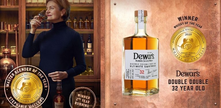 Luxury Recommendation