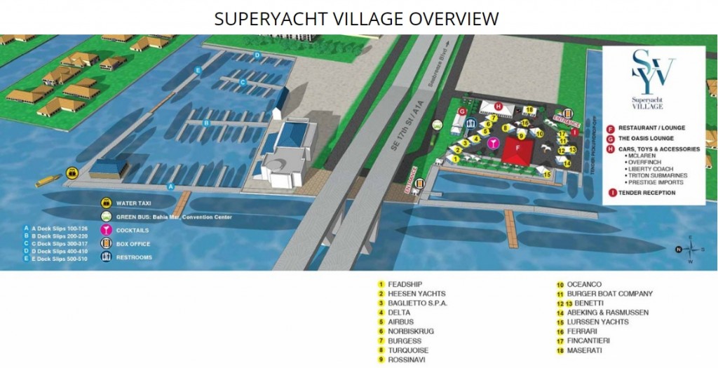 SuperYacht Village Overview