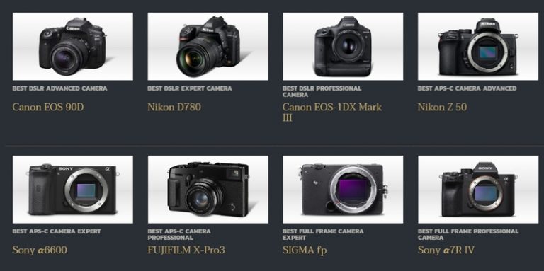 Luxury Recommendation