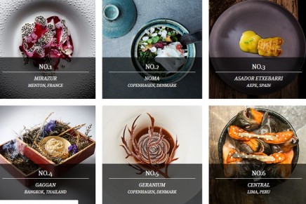 The new world’s best restaurant 2019 was revealed – and it isn’t the one that many were expecting