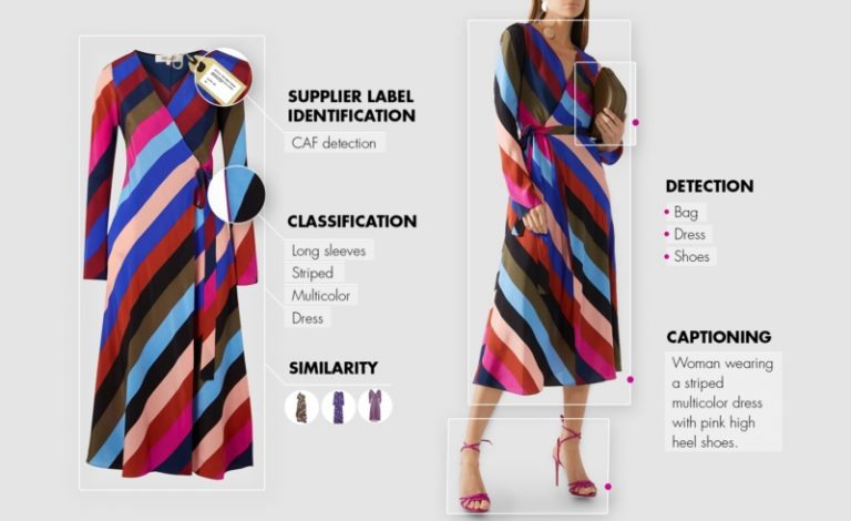 Luxury Recommendation