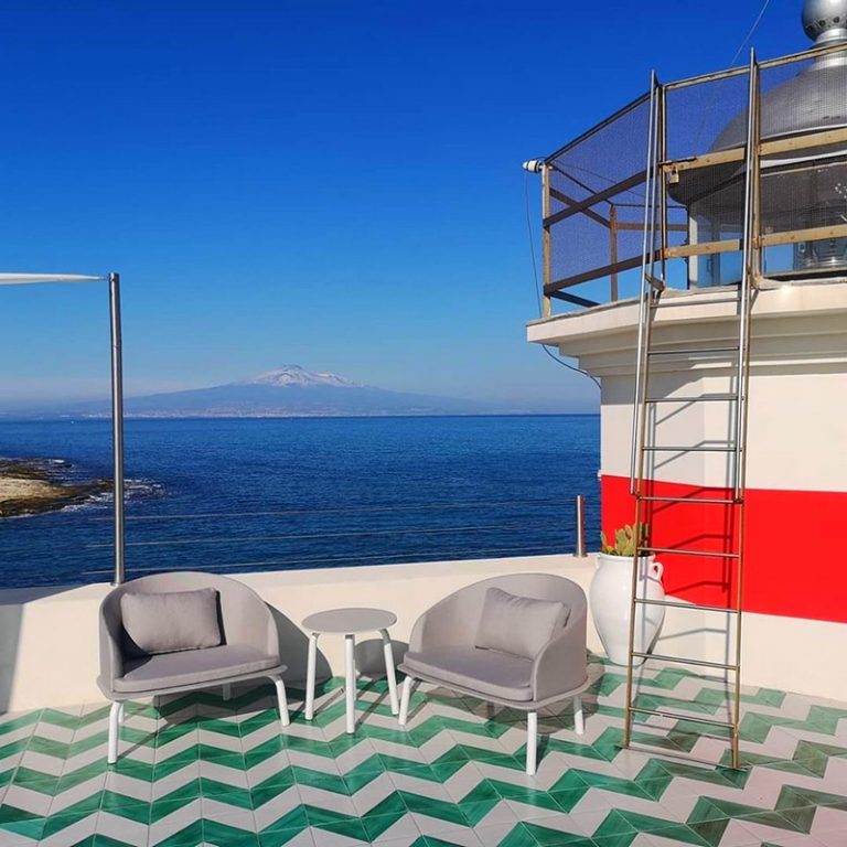 Luxury Recommendation