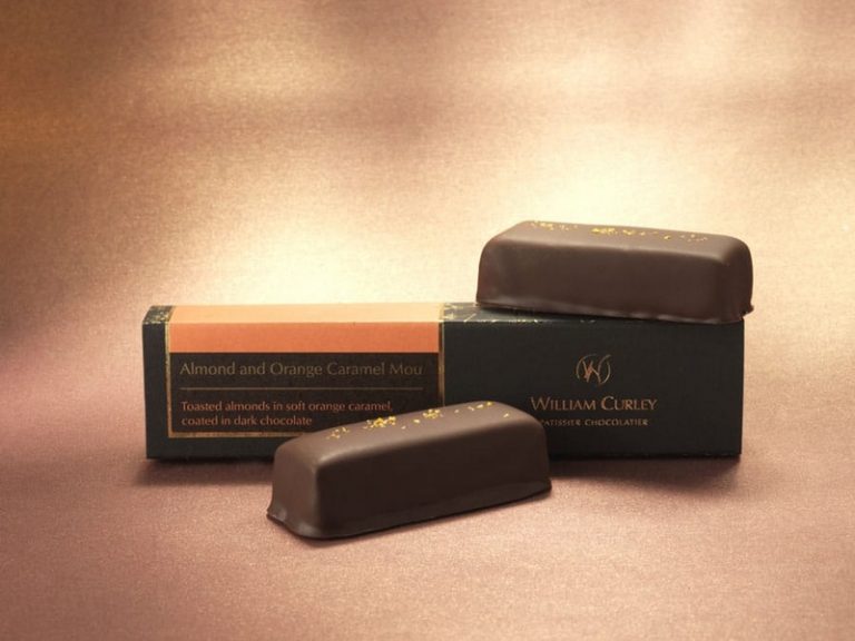 Luxury Recommendation